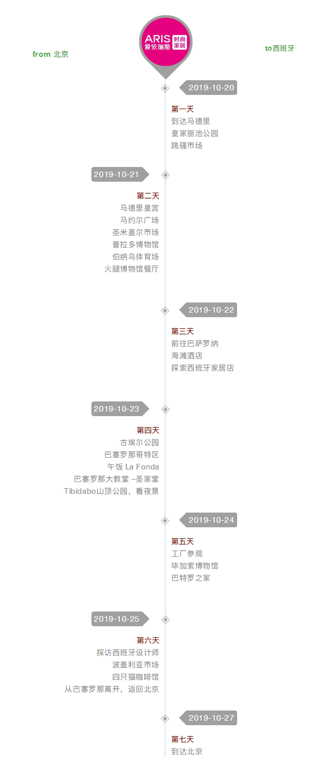 西班牙藝術(shù)之旅，一起感受莫拉背后的純正西班牙文化！.png